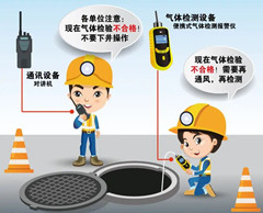 东阳有限空间操作说明